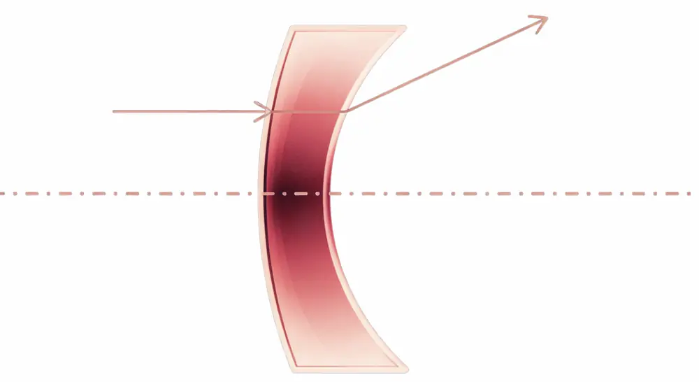 ZnSe meniscus lens for CO2 laser cutting heads and infrared focusing assemblies