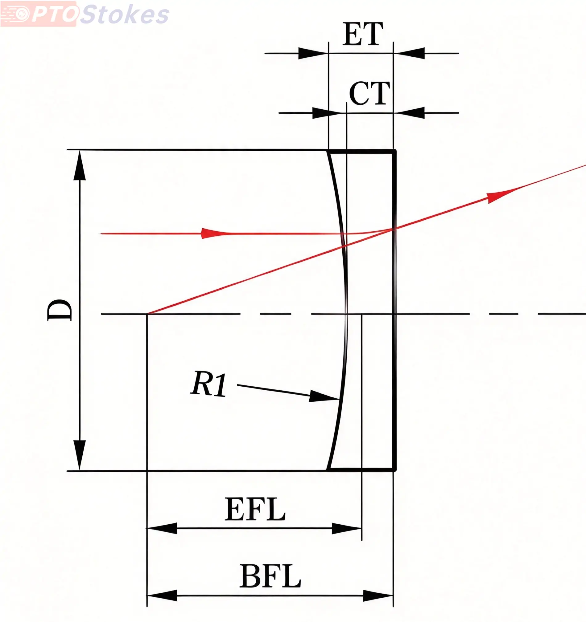 Lens.webp 25.4mm CVD ZnSe Plano-Concave Lens | -100mm EFL for IR Laser Systems(Figure1)